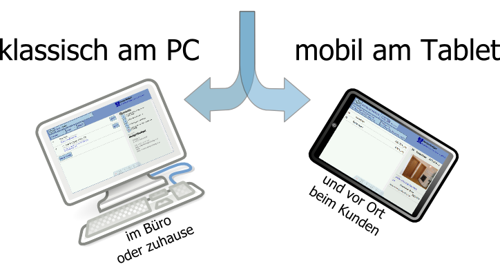 Erstellen Sie Angebote, Aufträge, Rechnungen, Mahnungen klassisch am PC (im Büro oder zuhause) oder mobil am Tablet (vor Ort beim Kunden)